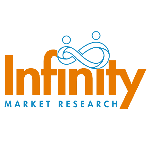 Infinity Market Research