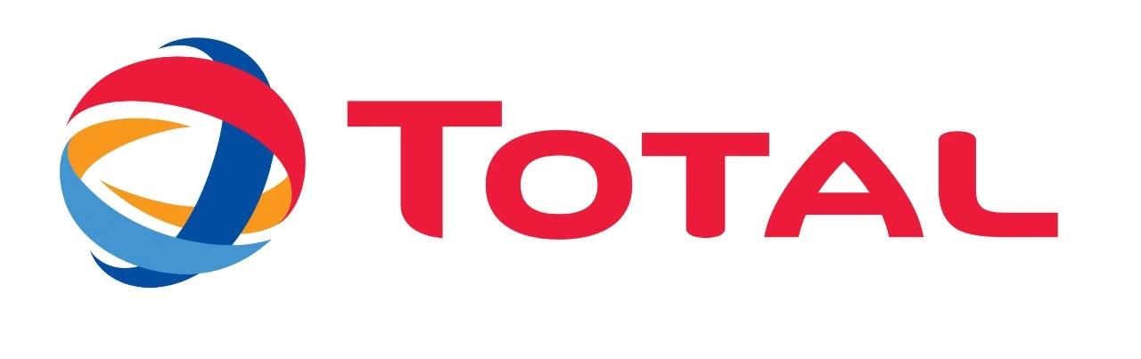Total