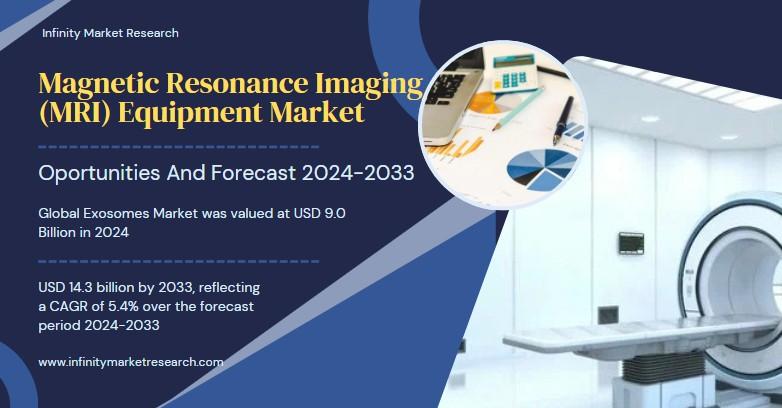 Magnetic Resonance Imaging (MRI) Equipment Market