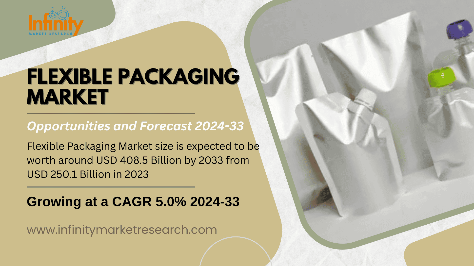 Flexible Packaging Market Image